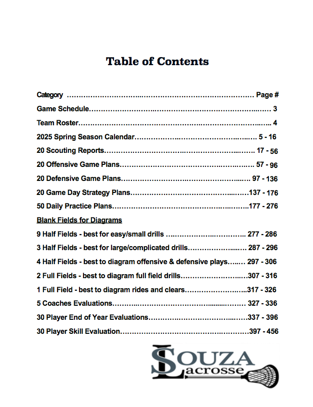 Mens Lacrosse Season Planner Table of Contents