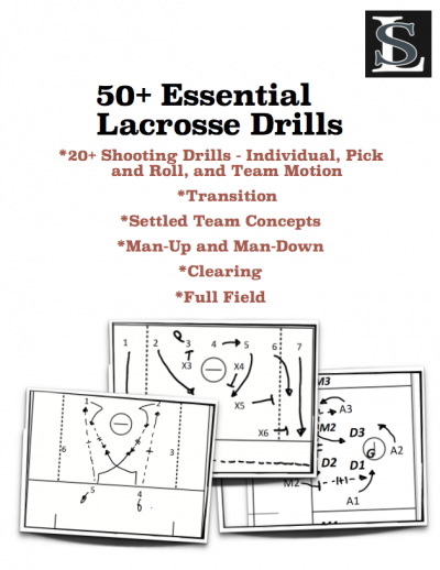 50+ Essential Mens Lacrosse Drills