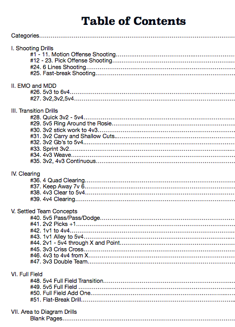 50+ Essential Mens Lacrosse Drills Table of Contents